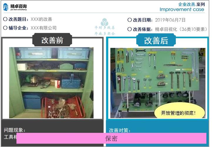 垃圾焚烧发电厂6s管理