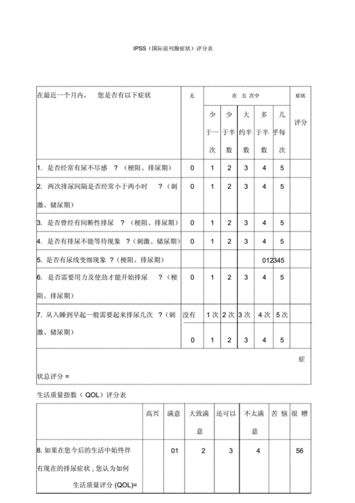 ipss国际前列腺症状评分表.doc 1页