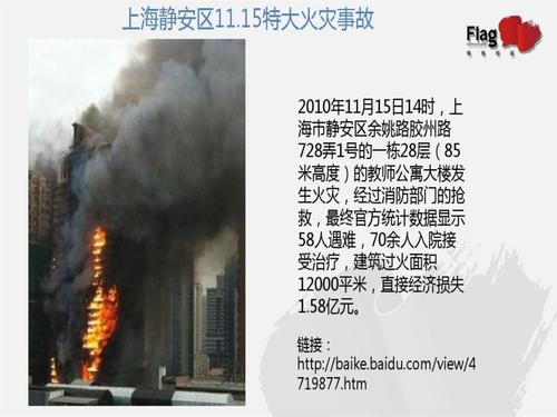 上海静安大火最面剖析.ppt 29页