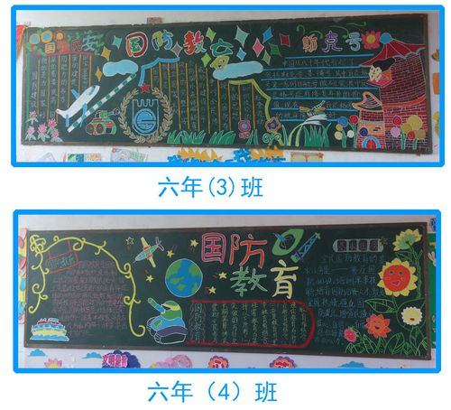 有关国防教育板报