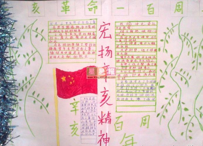 辛亥革命手抄报