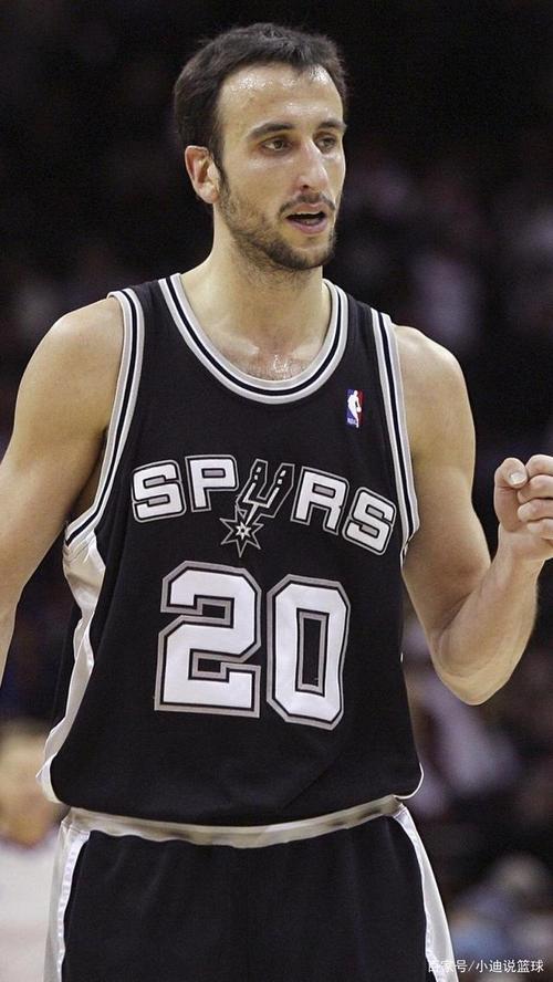 盘点nba最强外籍球员吉诺比利