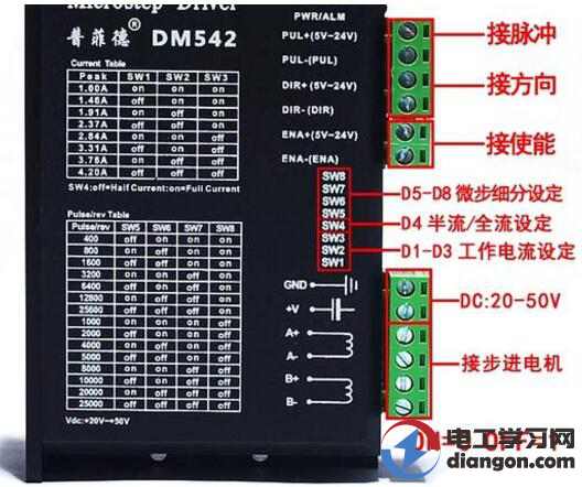 两相步进电机驱动器原理图接线图-步进电机驱动器接线端说明