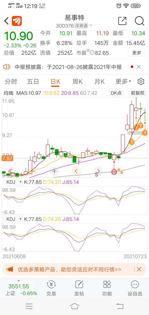 每天给t的机会不t是对主力最大的侮辱
