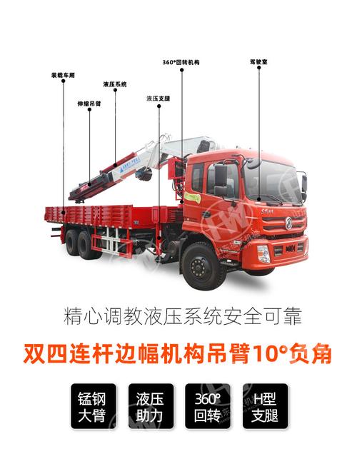 16吨随车起重机价格 可上牌建筑工程自备吊车 全液压20吨折臂随车吊