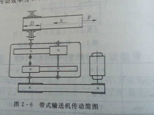 求带式运输机(二级斜齿轮减速器)传动装置设计说明书cad装配图和零件