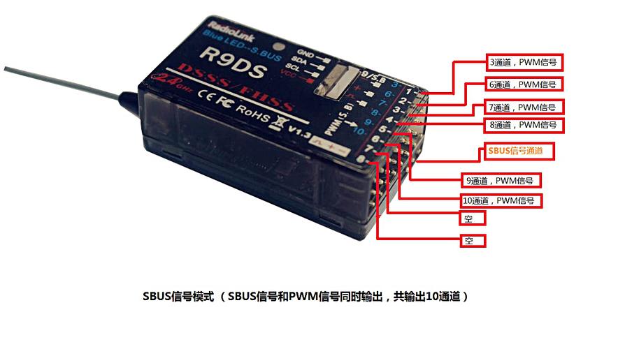 乐迪radiolink r9ds 10-ch 2.4ghz dsss&fhss 双扩频接收机