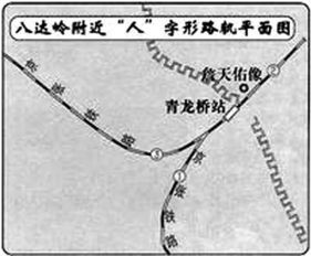 詹天佑在京张铁路上设计出人字形铁轨目的是