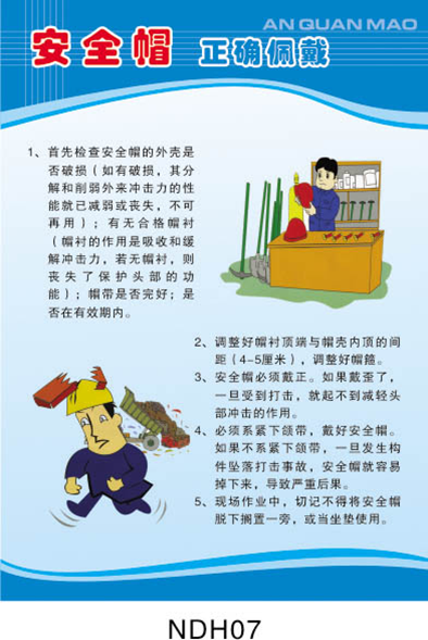 作业安全健康防治宣传画之安全帽的正确佩带