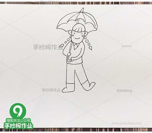 打伞女孩简笔画