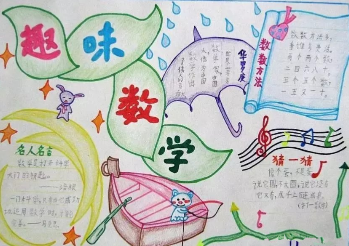 早教 智力发展 手抄报 初中数学手抄报图片大全简单又漂亮    3,平移