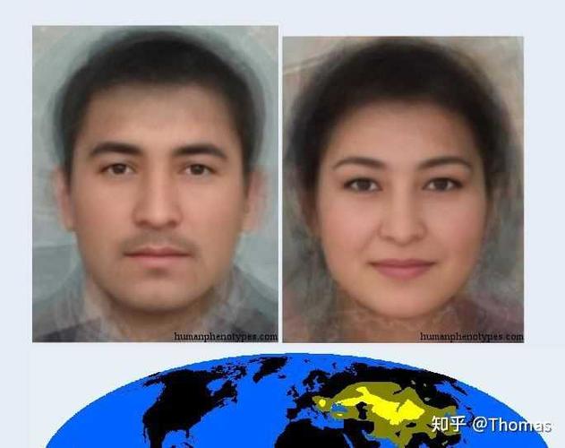 西域类型 胡人 平均脸