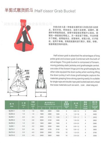 河南矿山开源起重机jz10.1型剪式抓斗多种型号