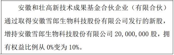 雪郎生物股东认购新股2000万股 权益变动后持股比例为10%|股票_网易