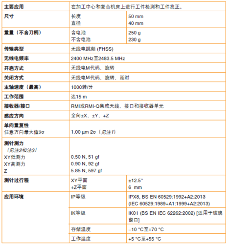 雷尼绍测头rmp40renishaw无线电测头探头rmp40