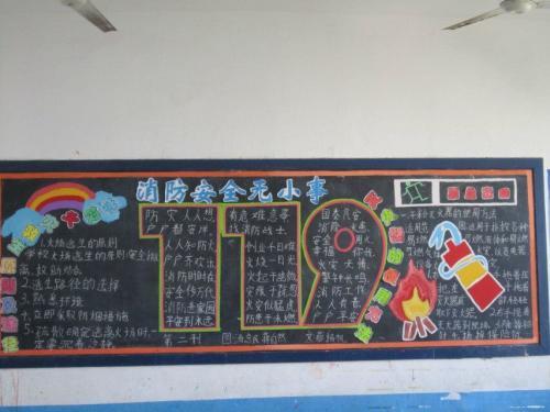 消防安全无小事消防知识早知道关于消防安全的黑板报