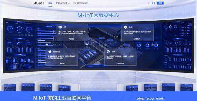 美的miot入选2021福布斯中国十大工业互联网企业