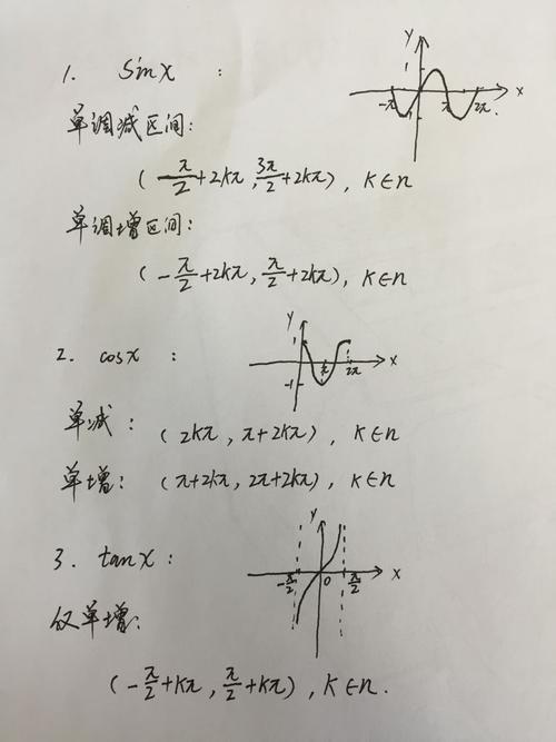 分别写出sinx cosx tanx的单调区间