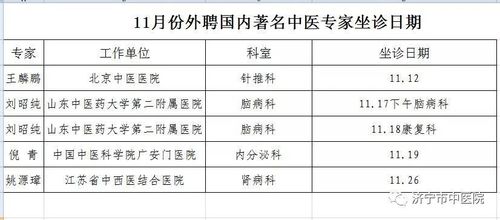 名中医传承工作室(国医堂)专家坐诊时间安排表