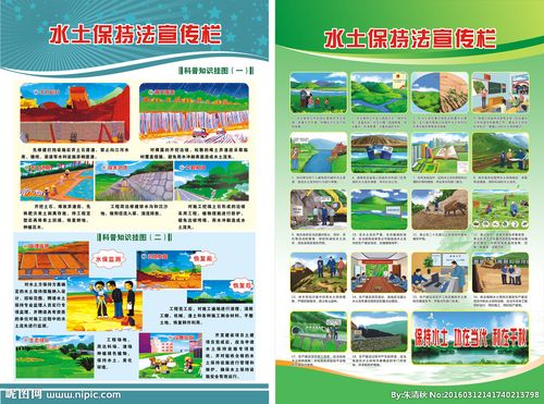 展板模板 水土保持宣传栏图片