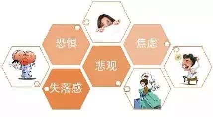 心理疾病有哪些-泰安心康医院(在线咨询)-心理疾病