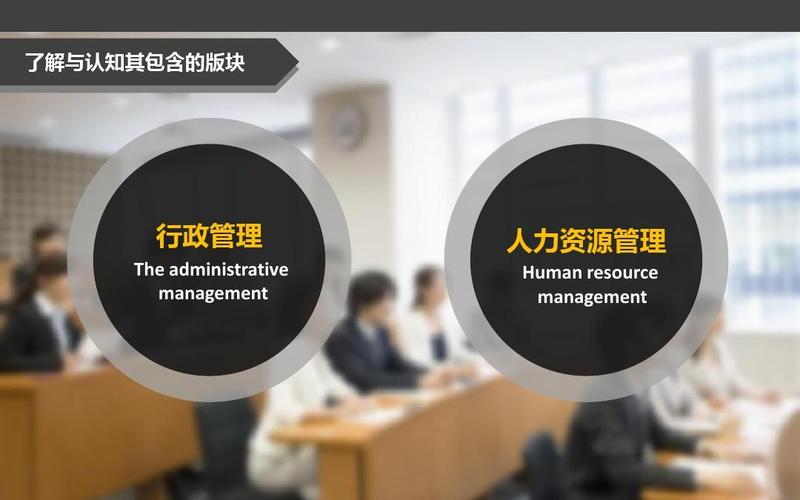 企业人事行政管理ppt模版11p