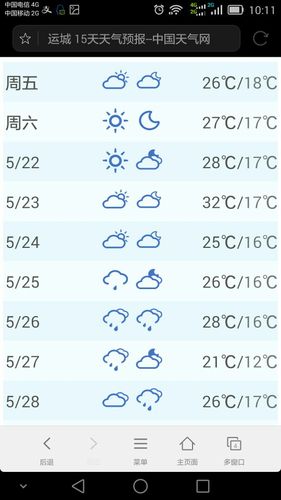 山西运城天气预报近几天有雨吗