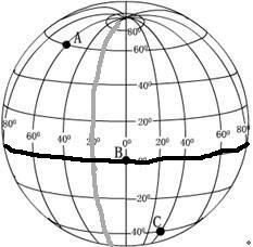 什么是纬度与经度 带图
