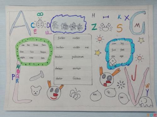 三年级英语三单元总结手抄报 英语三年级手抄报