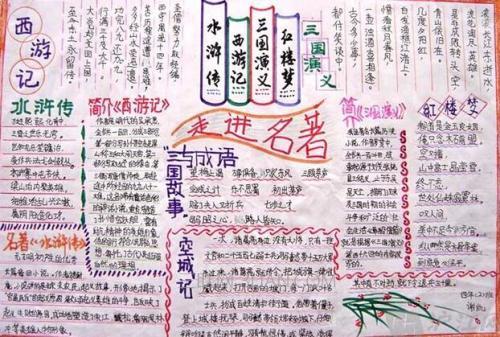 小学生四大名著手抄报 - 手抄报文字内容