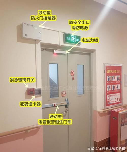 防火门安装门禁系统不符合消防可以怎么改造?