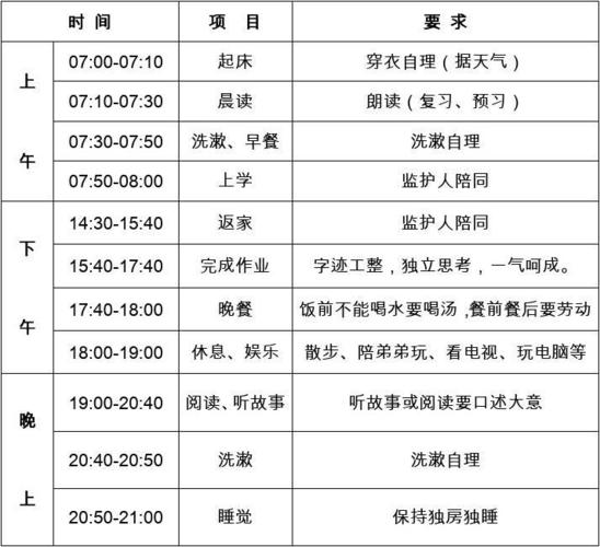 小学生每天作息时间表