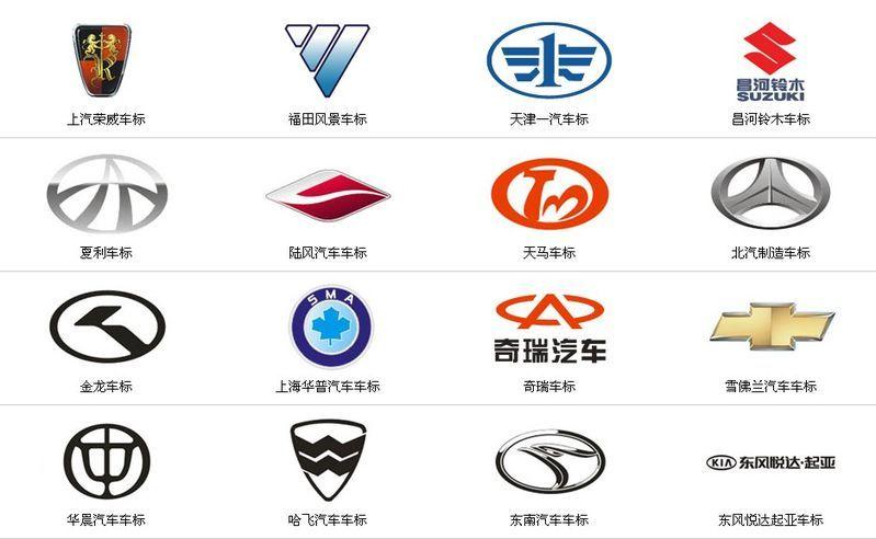 三角形里面一个椭圆的标志是什么车呢?