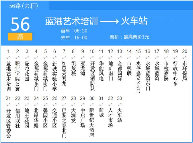 通辽公交56路