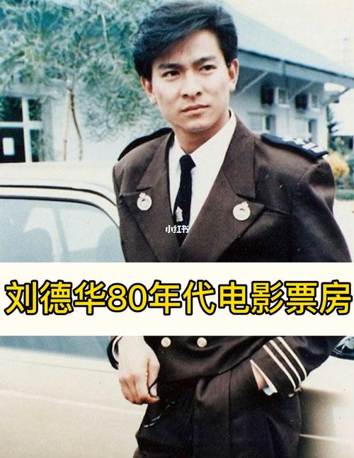 刘德华80年代票房大盘点