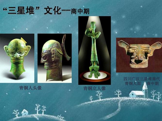 冀教版八下美术 "三星堆"文化--商中期 四川广汉三星堆商代 青铜人面