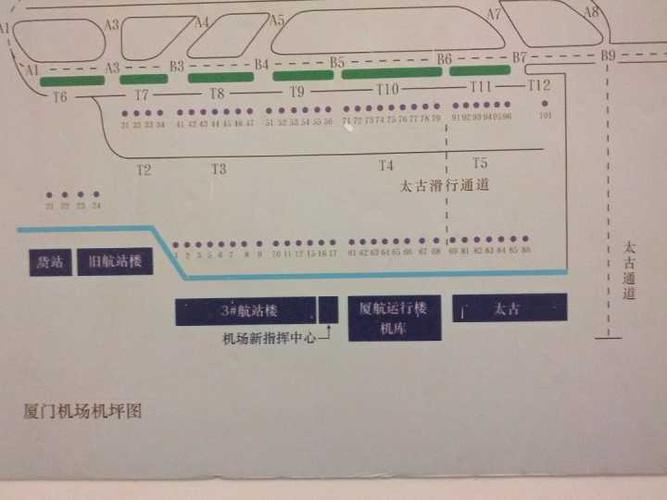 关于航站楼名称的问题: 本人厦门在上学两个航站楼叫t3t4 家在天津两