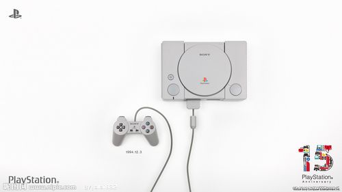 索尼playstation15周年壁纸图片