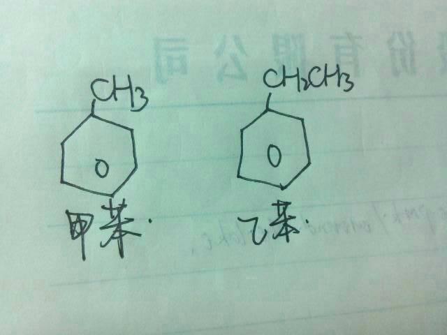 甲苯,乙苯有什么关联,化学式是怎样的?