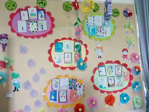 主题墙 写美篇 蒲东光明幼儿园迎五一《劳动最光荣》幼儿作品环境创