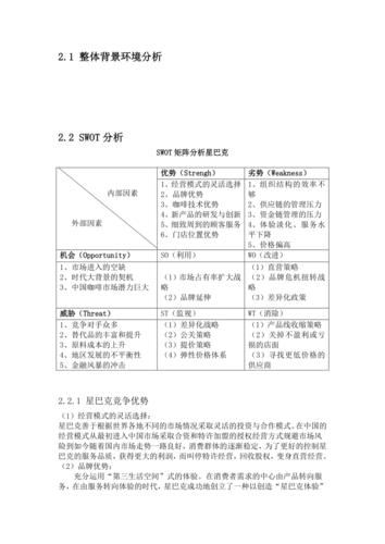 星巴克swot分析