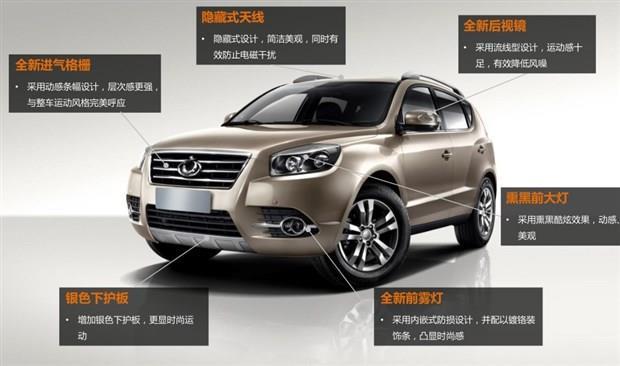 全球鹰gx7怎么样12年吉利全球鹰老款