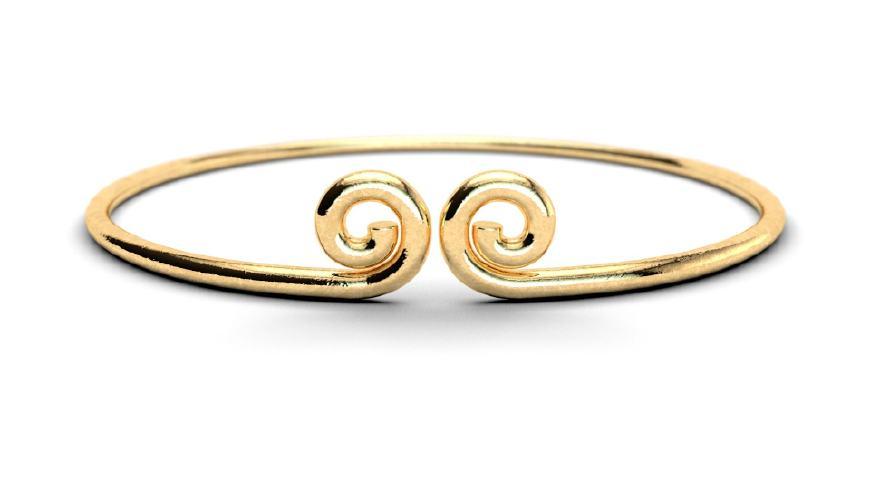 当时如来佛祖给观音菩萨布置任务的时候,慎重的说:"此宝唤做紧箍儿