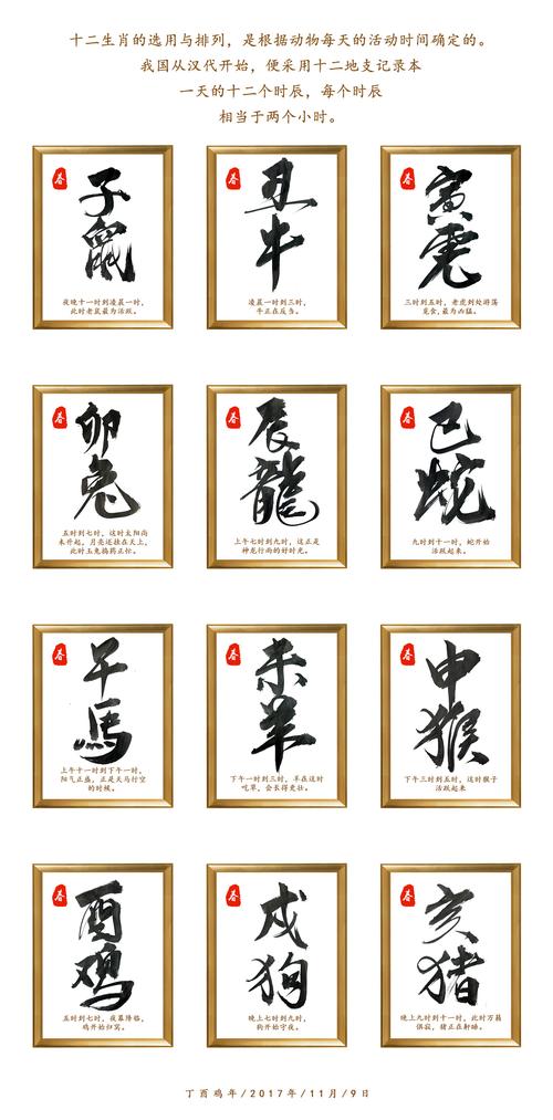 毛笔字练习之十二生肖