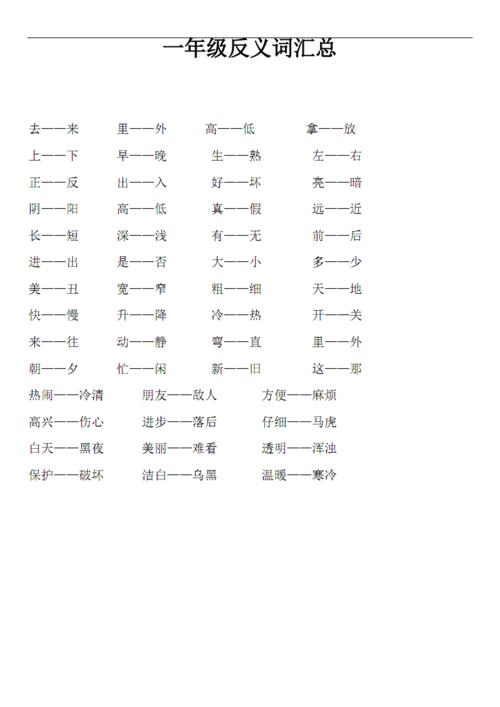2019年部编版一年级反义词汇总.pdf 1页
