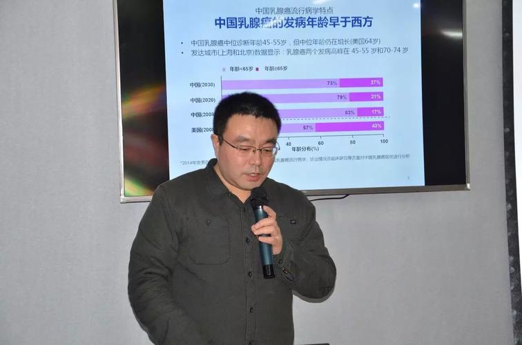 河南省肿瘤医院张恒伟教授《 gnrha在绝经前乳腺癌卵巢保护的作用》