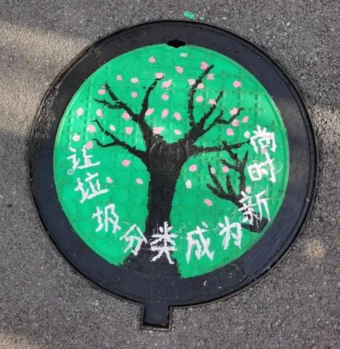 【团建活动】美化校园 井盖涂鸦——莱西二中美丽校园