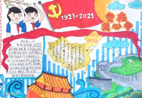 党在我心中永远跟党走主题手抄报