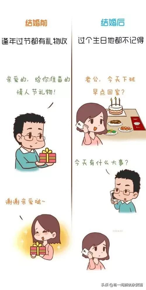 搞笑图片:结婚前vs结婚后