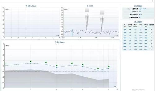 听功能检查   纯音测听:左耳平均听力为22.5dbhl,右耳为43.75dbhl.